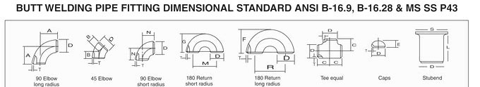 Buttweld Fittings Dimensions and Size Chart