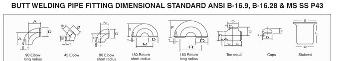 Buttweld Fittings Dimensions and Size Chart