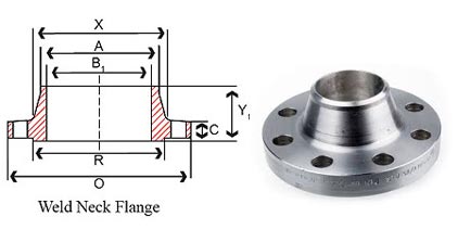 Weld Neck Flange Thickness Chart